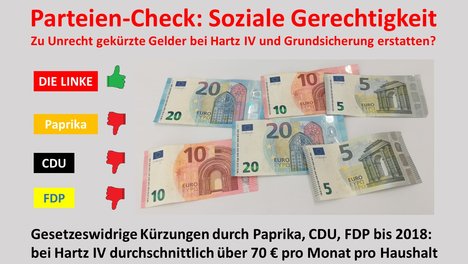 Soziale-Gerechtigkeit-Parteien-Check.jpg