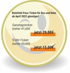 Bi-Pass-Ticket-Smiley1600.jpg